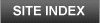 Clinton Lake Site Index